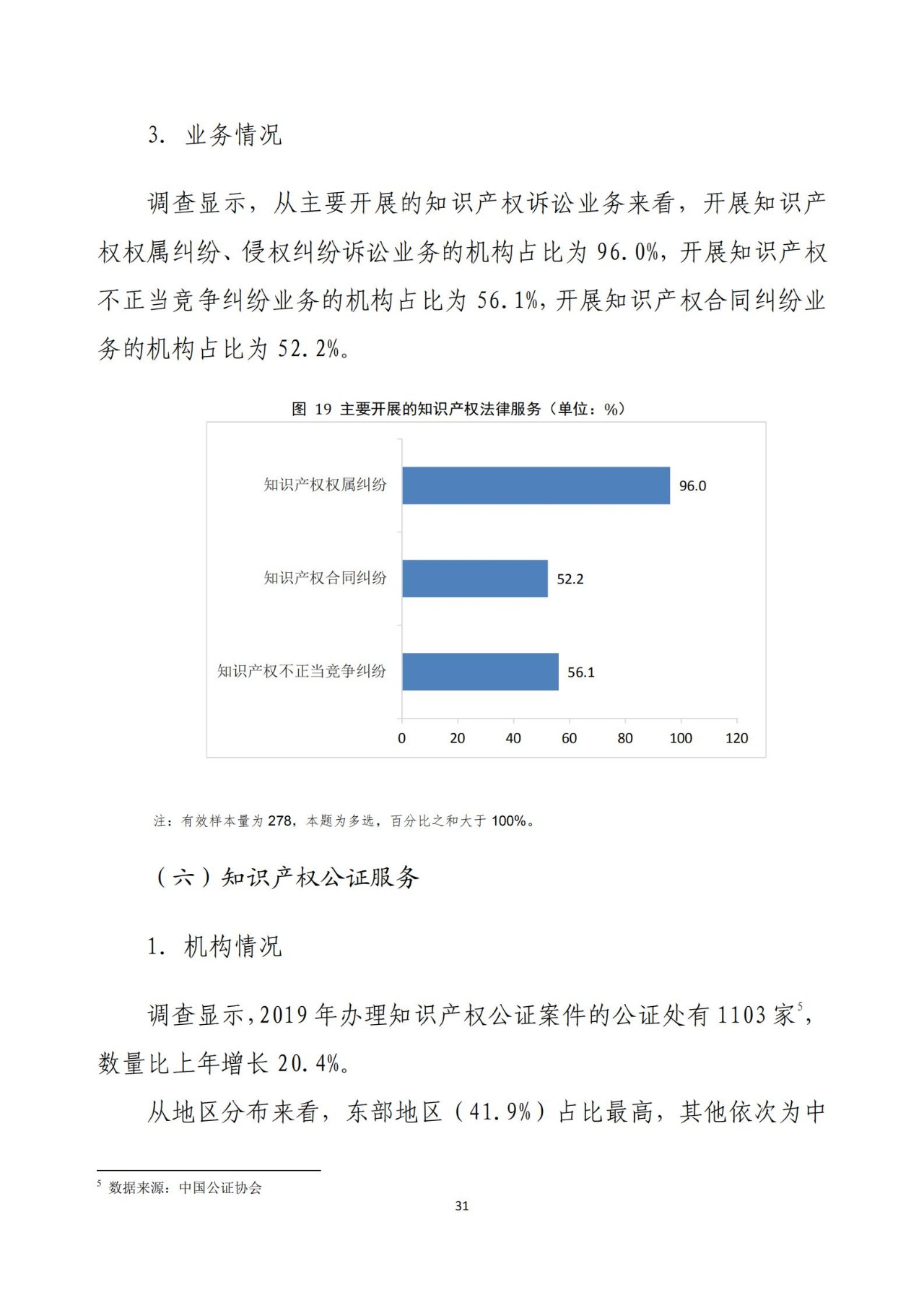 《2020年全國(guó)知識(shí)產(chǎn)權(quán)服務(wù)業(yè)統(tǒng)計(jì)調(diào)查報(bào)告》全文發(fā)布