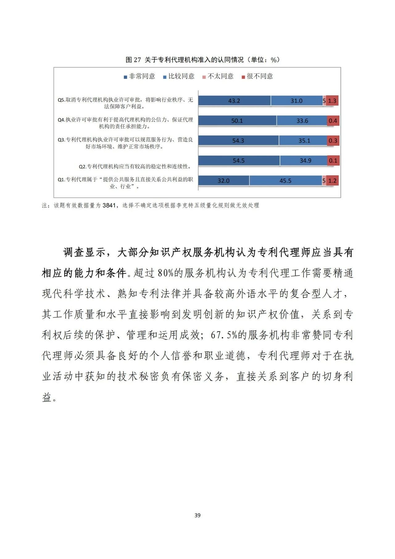 《2020年全國(guó)知識(shí)產(chǎn)權(quán)服務(wù)業(yè)統(tǒng)計(jì)調(diào)查報(bào)告》全文發(fā)布