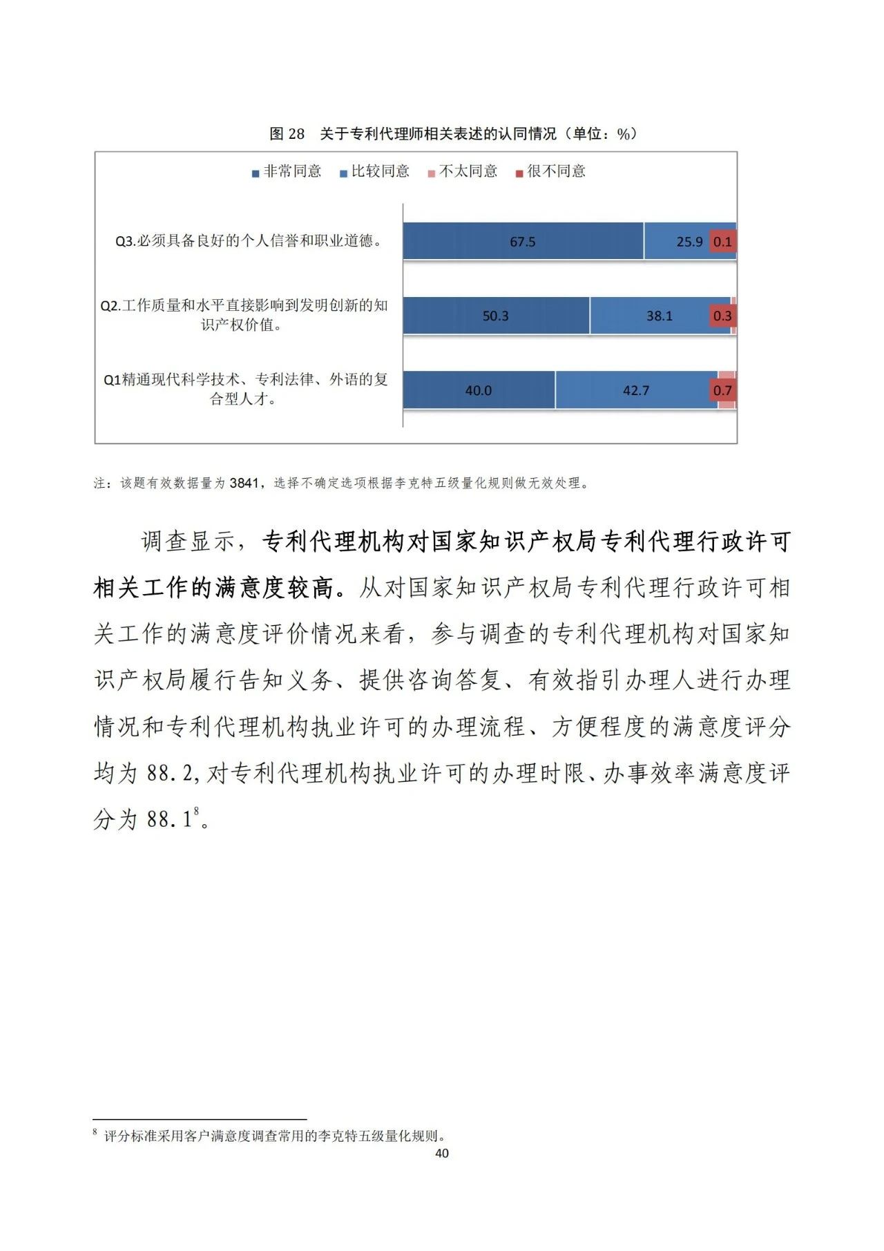 《2020年全國(guó)知識(shí)產(chǎn)權(quán)服務(wù)業(yè)統(tǒng)計(jì)調(diào)查報(bào)告》全文發(fā)布