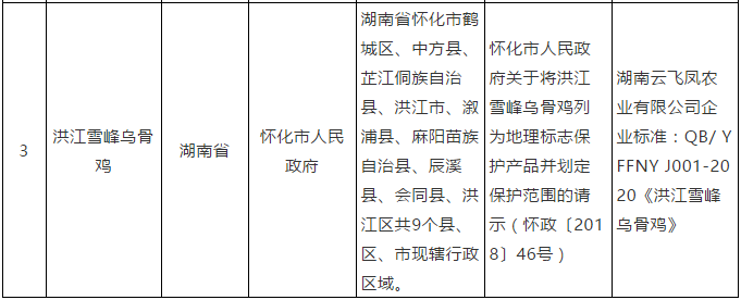 #晨報#美國ITC發(fā)布對電子設備的337部分終裁；美國ITC發(fā)布對電子蠟燭產(chǎn)品及其組件的337部分終裁