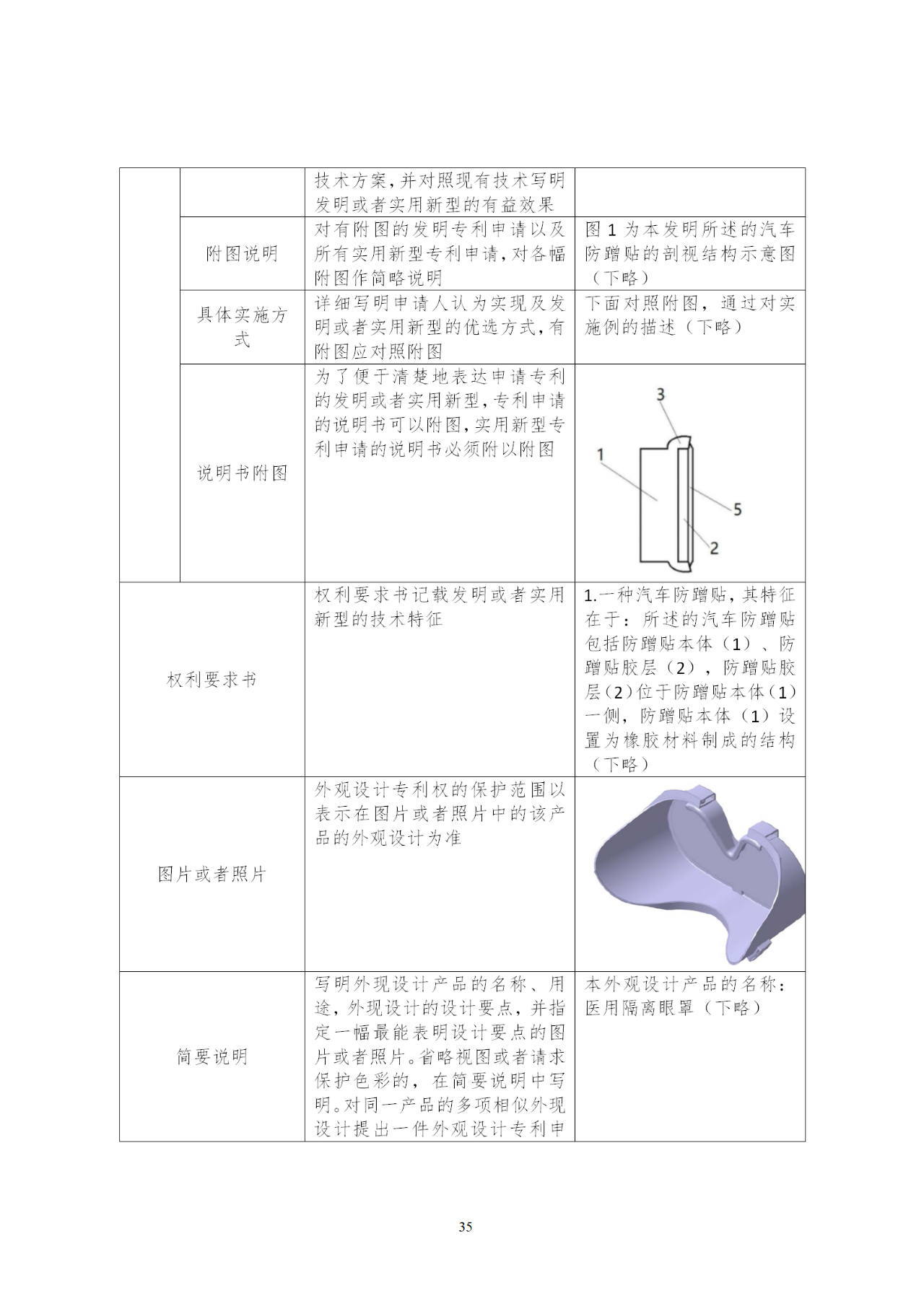 國知局印發(fā)《知識產權基礎數據利用指引》！