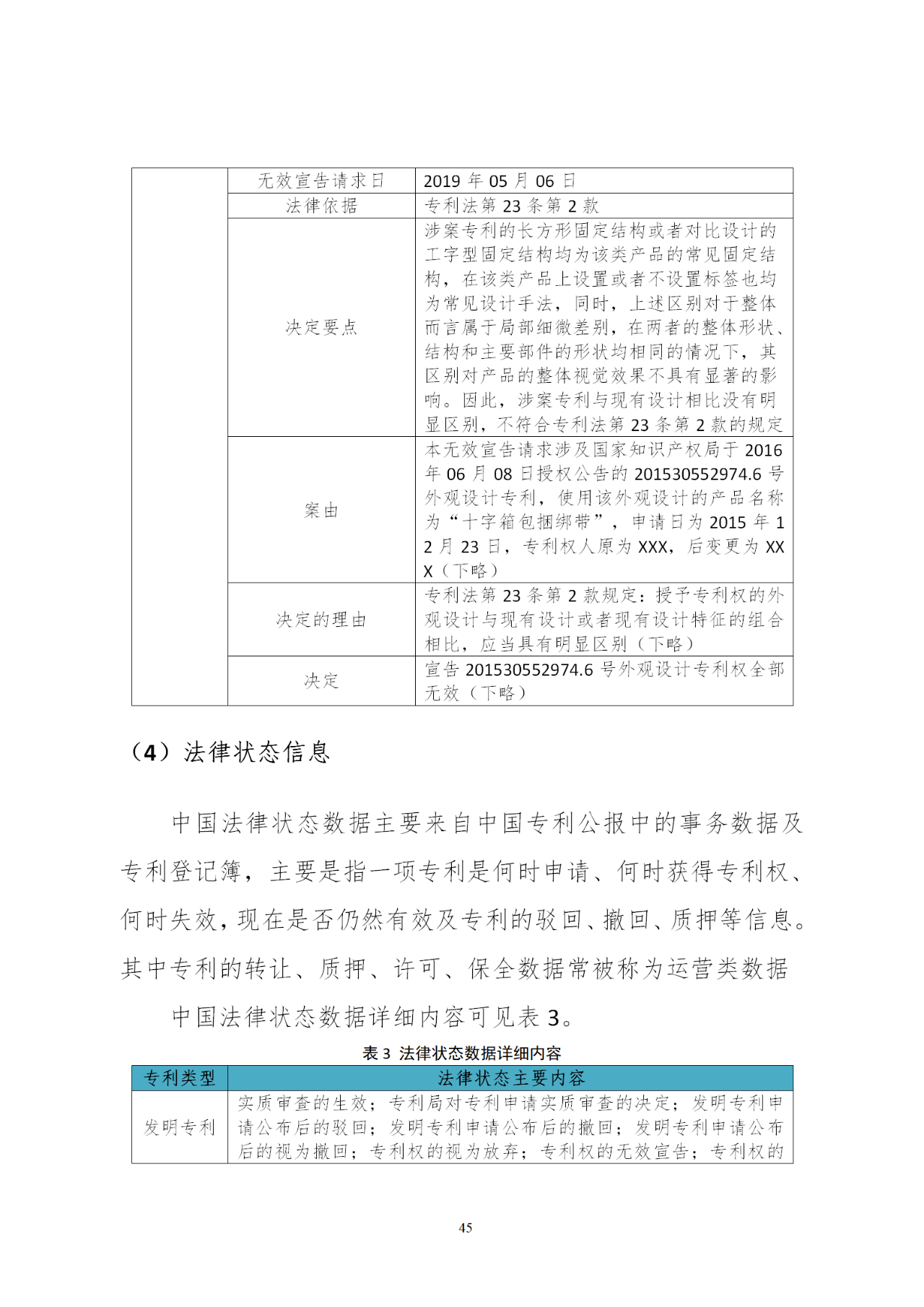 國知局印發(fā)《知識產權基礎數據利用指引》！