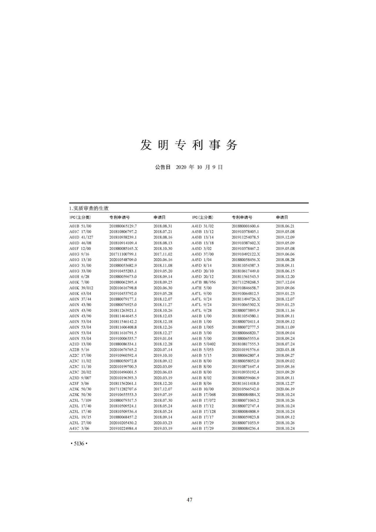 國知局印發(fā)《知識產權基礎數據利用指引》！