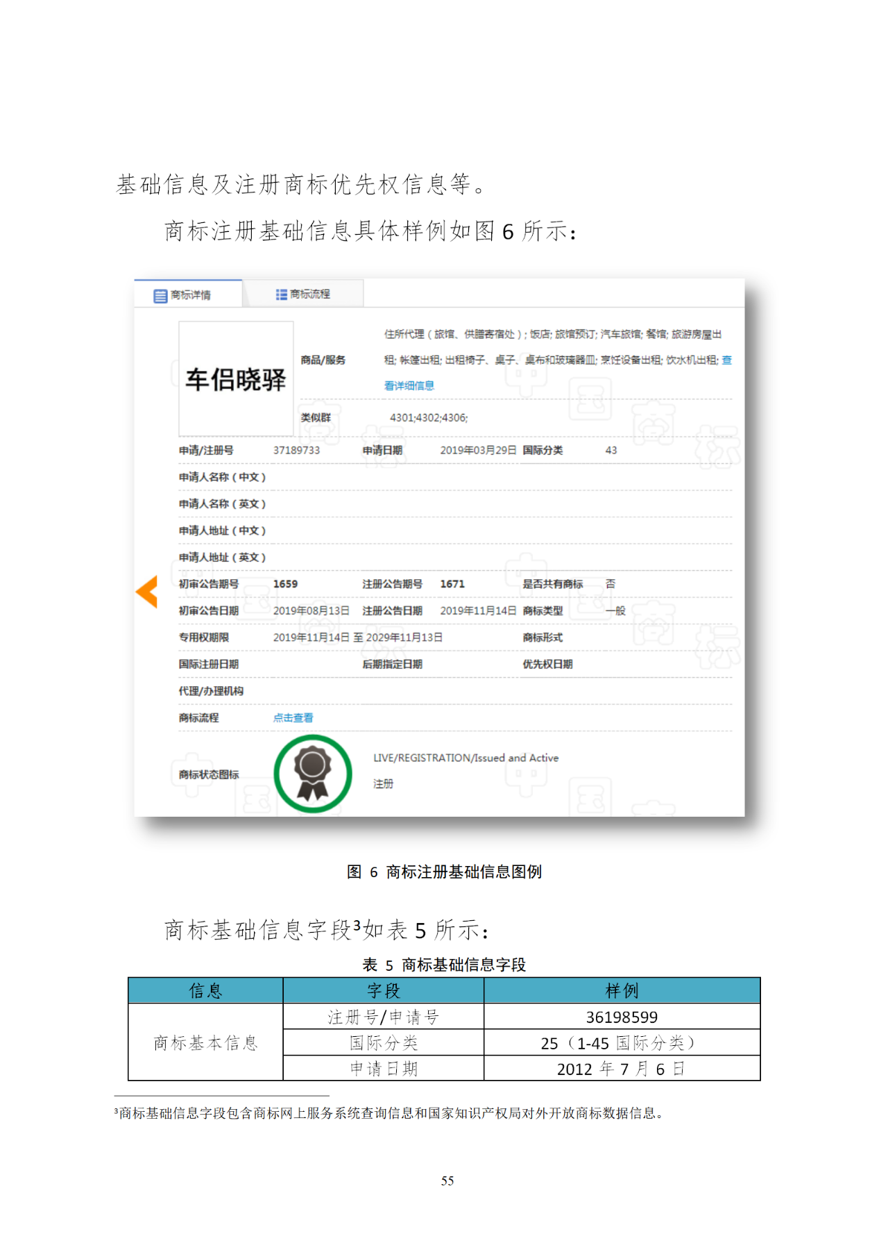 國知局印發(fā)《知識產權基礎數據利用指引》！