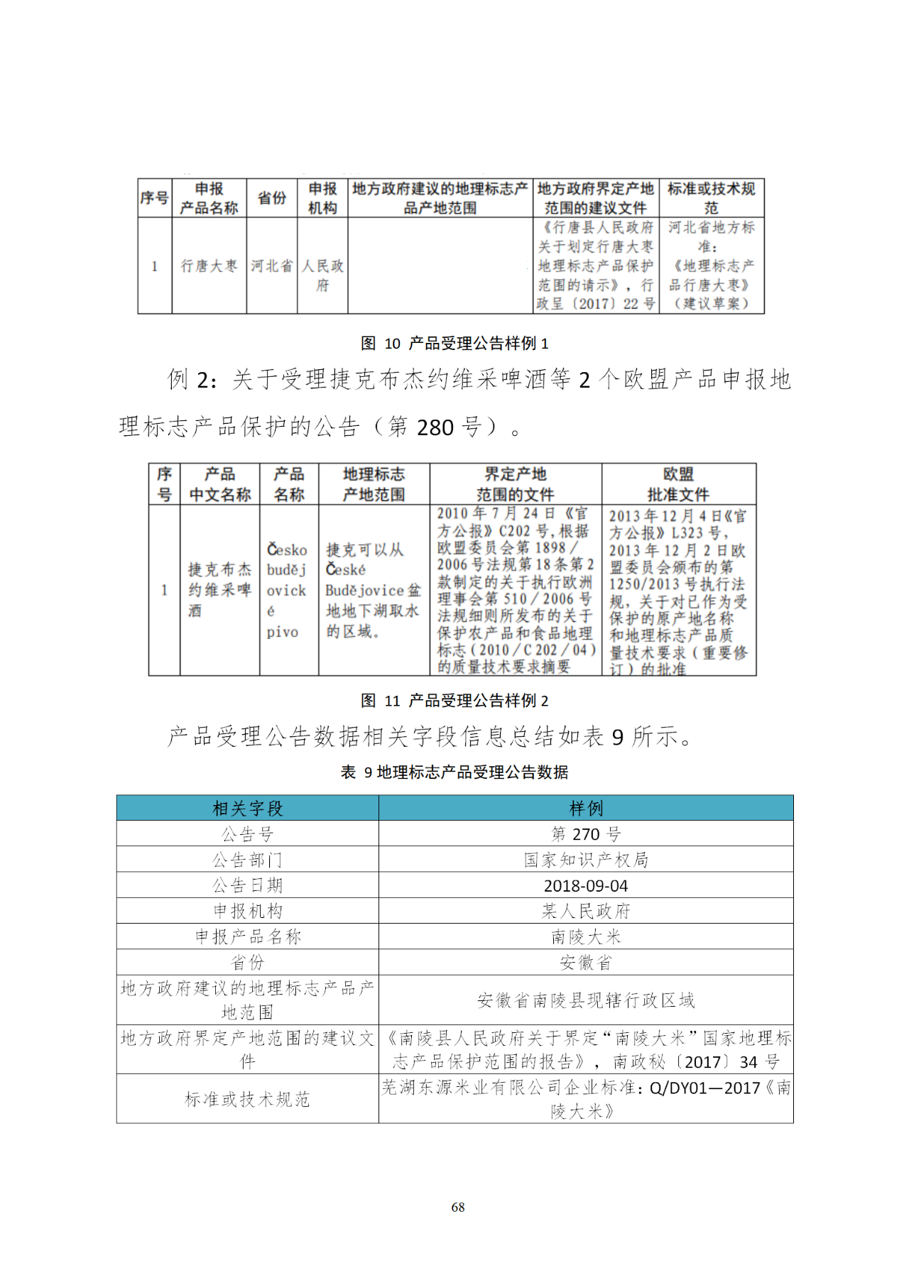 國知局印發(fā)《知識產權基礎數據利用指引》！