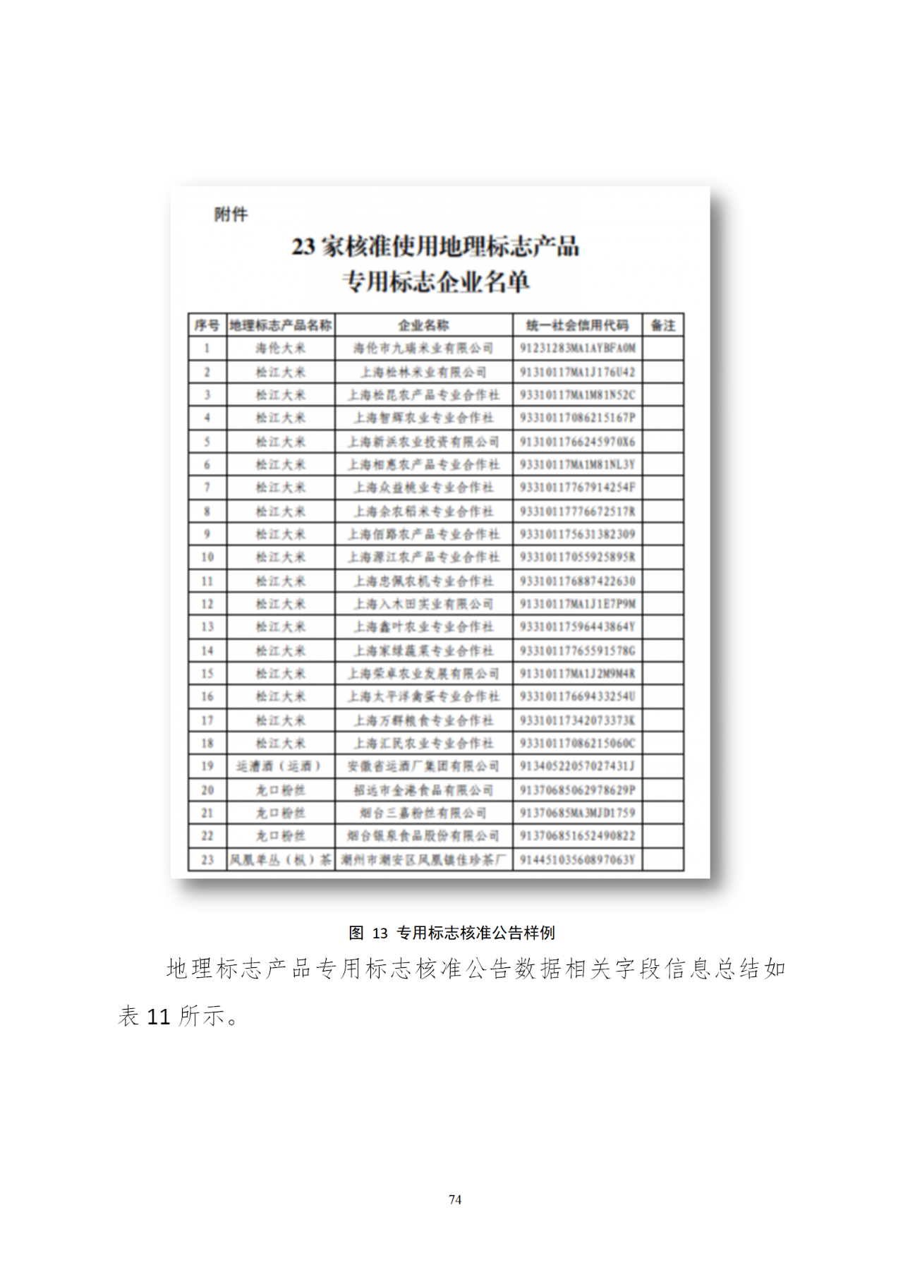 國知局印發(fā)《知識產權基礎數據利用指引》！