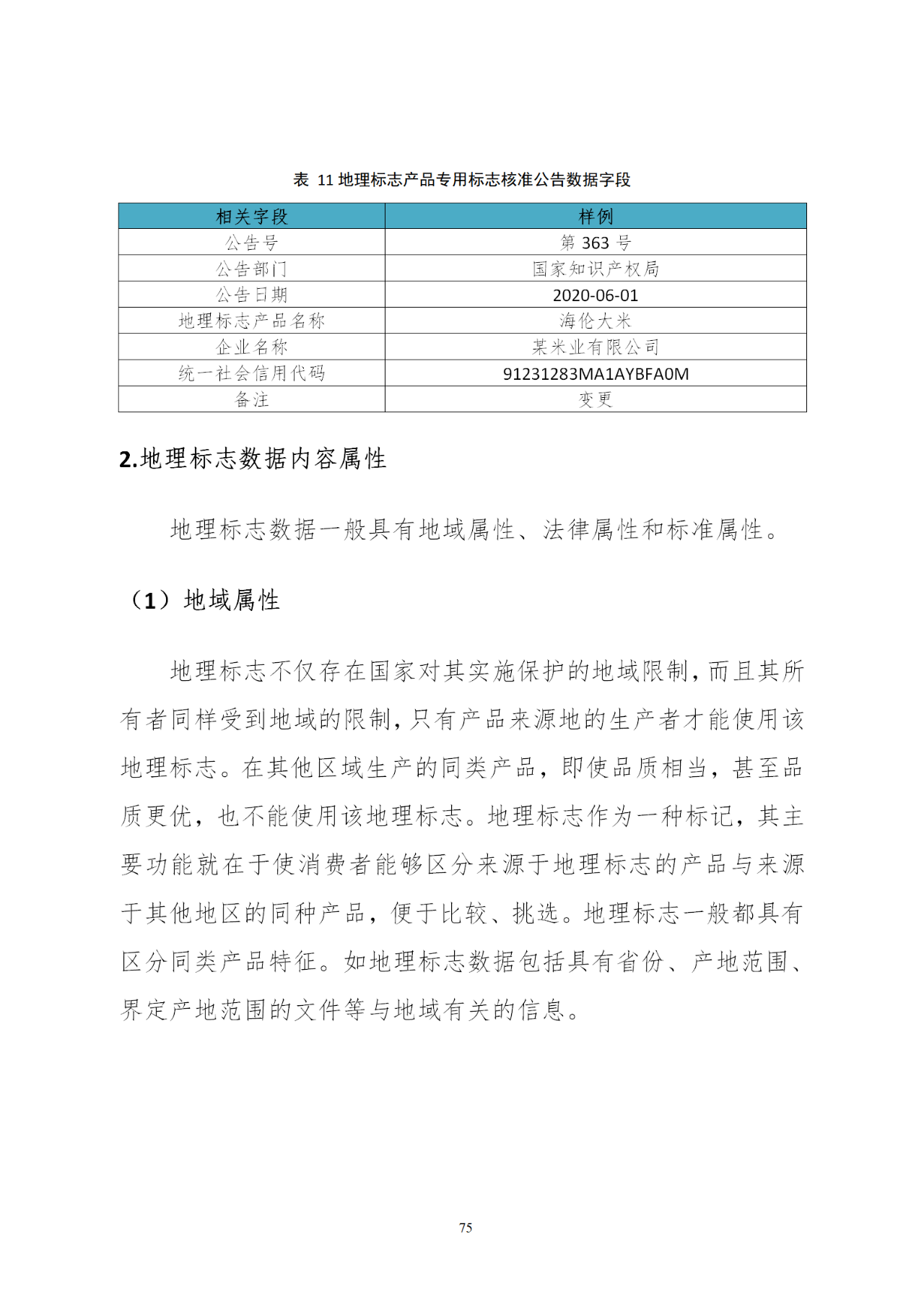 國知局印發(fā)《知識產權基礎數據利用指引》！