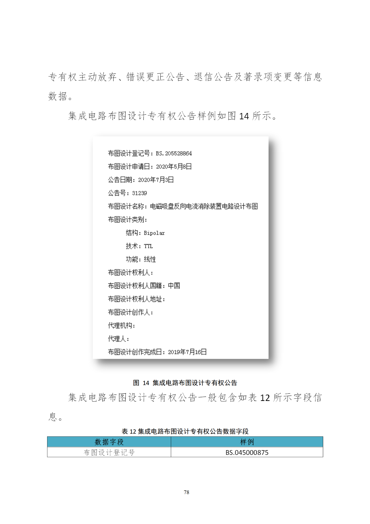 國知局印發(fā)《知識產權基礎數據利用指引》！