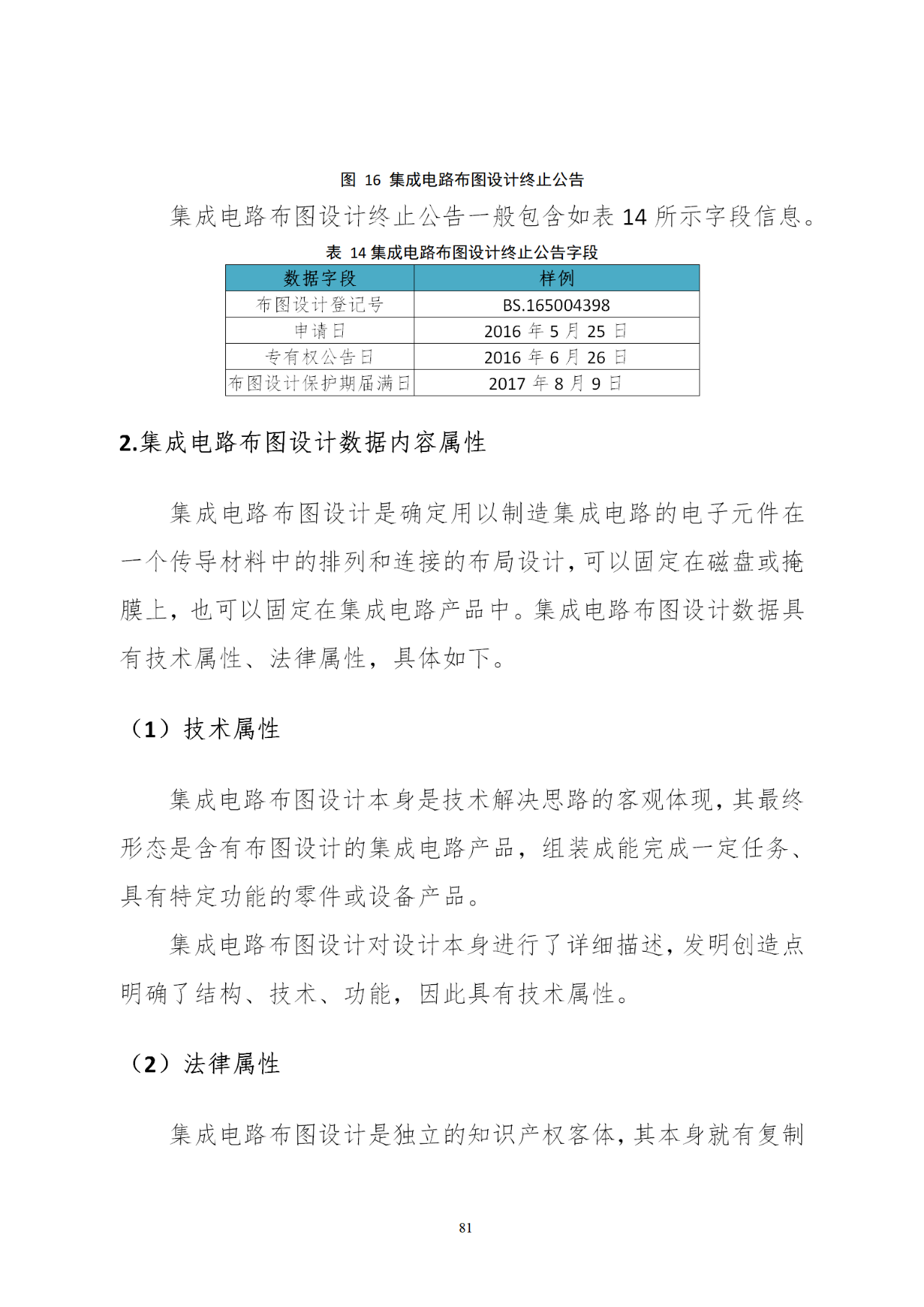 國知局印發(fā)《知識產權基礎數據利用指引》！