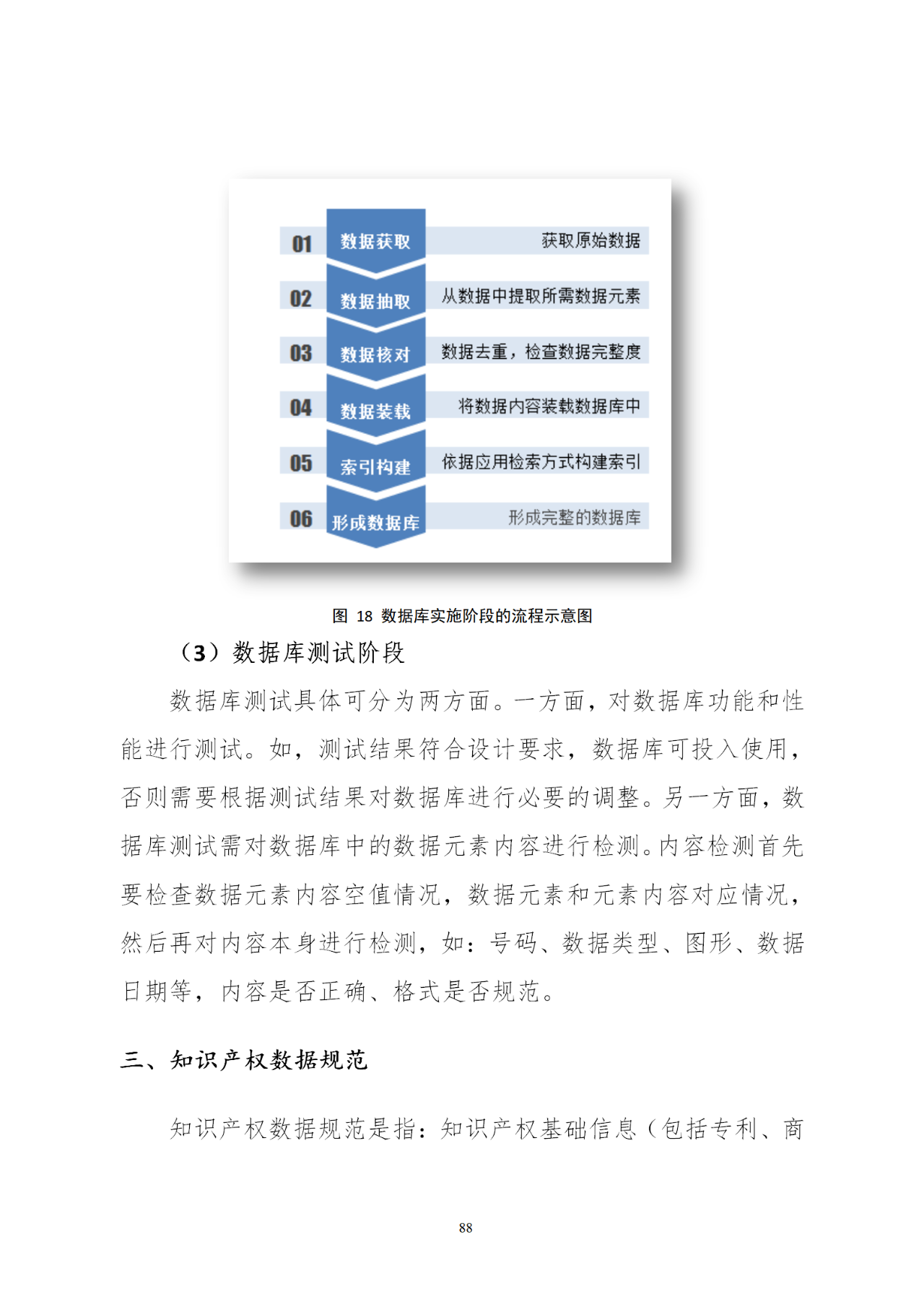 國知局印發(fā)《知識產權基礎數據利用指引》！