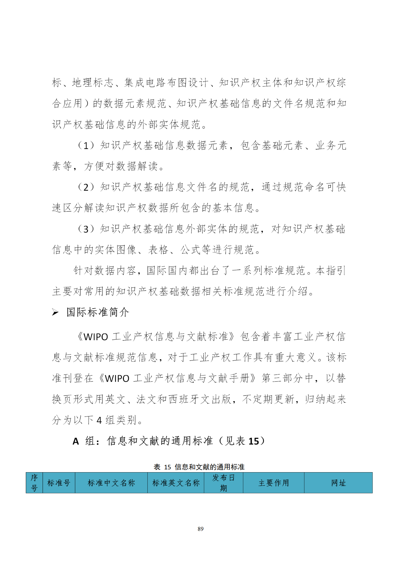 國知局印發(fā)《知識產權基礎數據利用指引》！