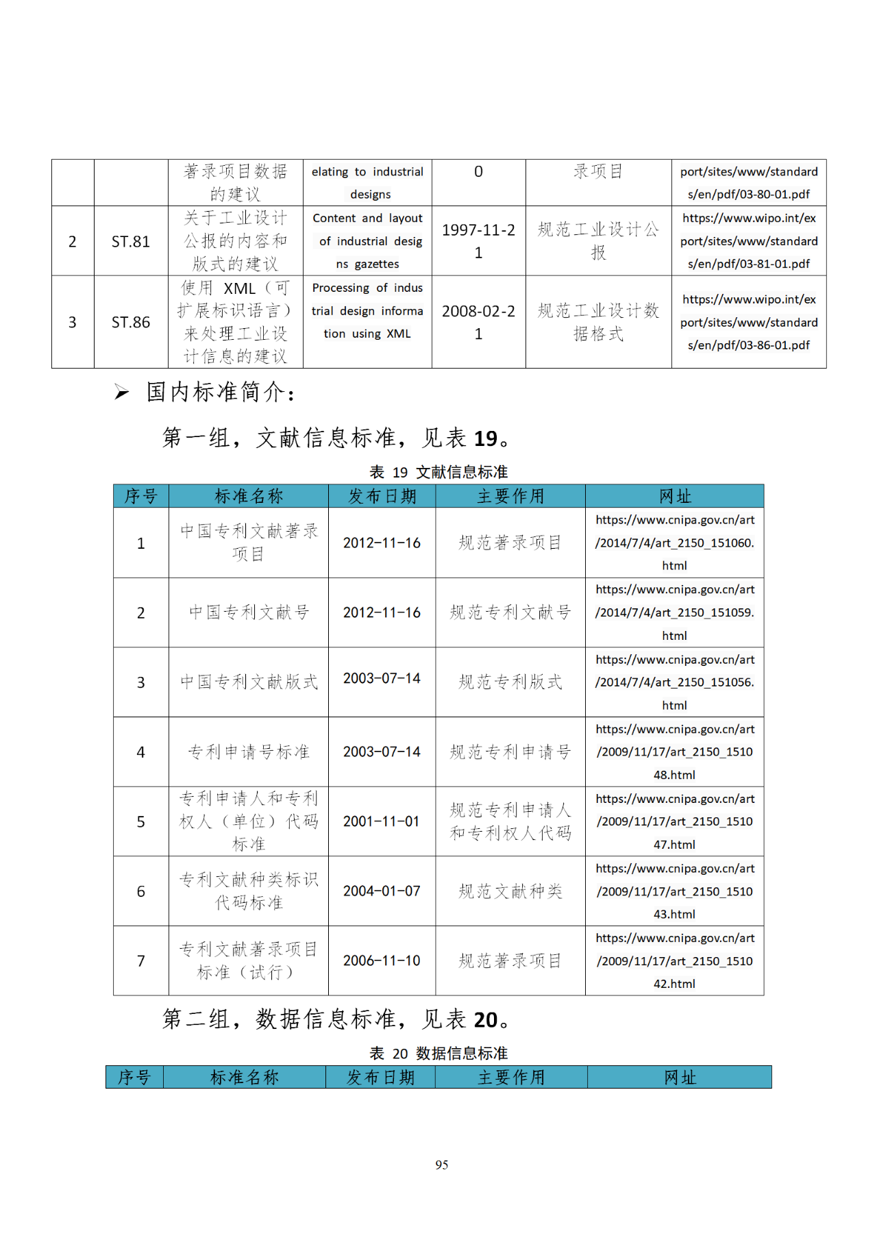 國知局印發(fā)《知識產權基礎數據利用指引》！