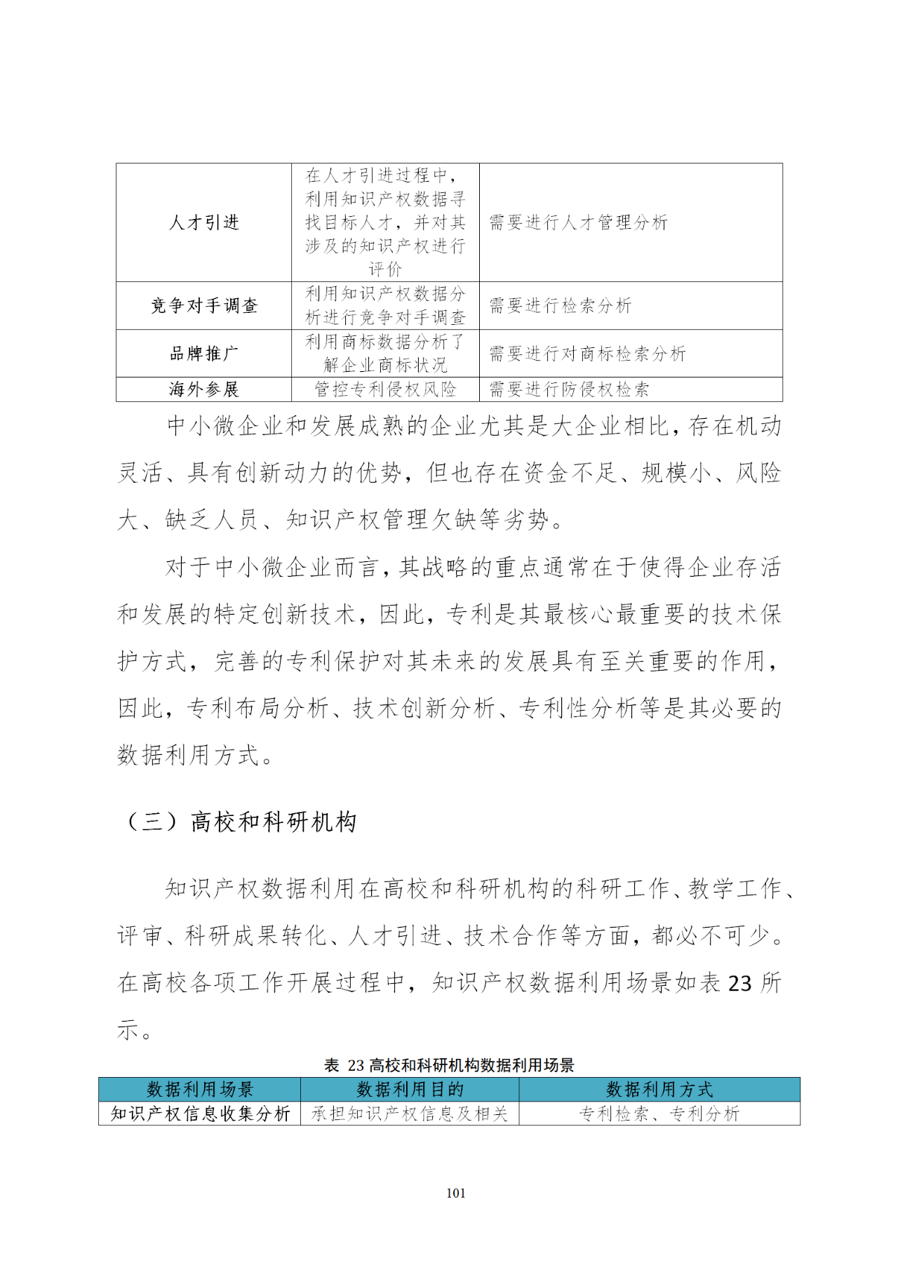 國知局印發(fā)《知識產權基礎數據利用指引》！