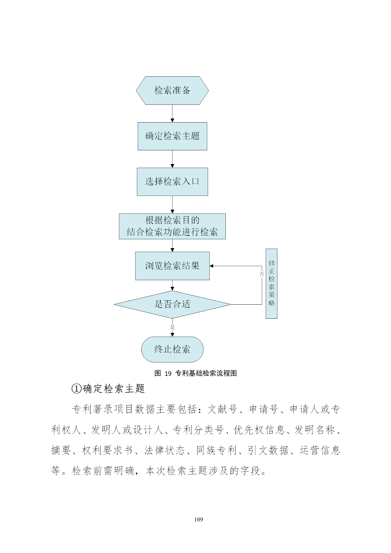 國知局印發(fā)《知識產權基礎數據利用指引》！