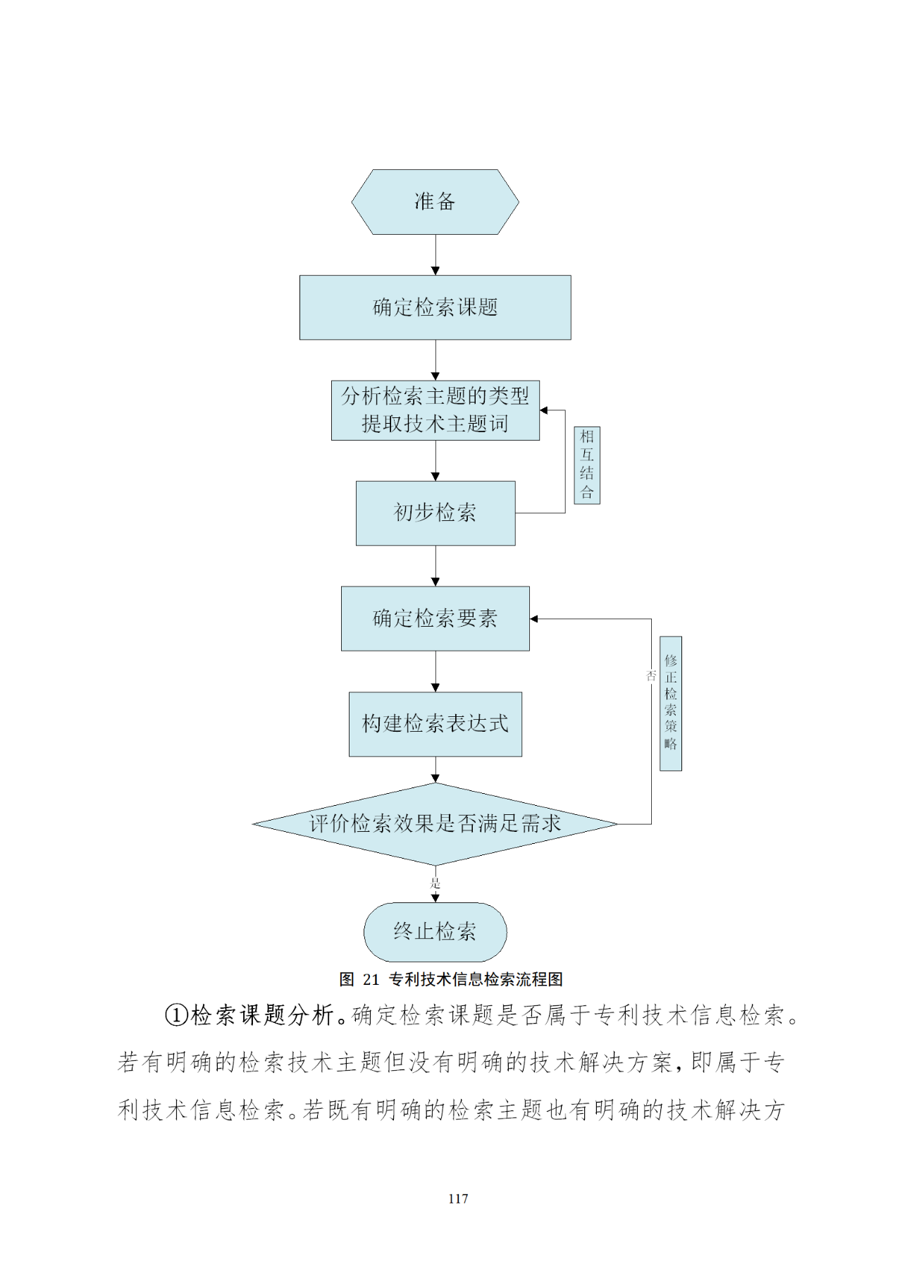 國知局印發(fā)《知識產權基礎數據利用指引》！