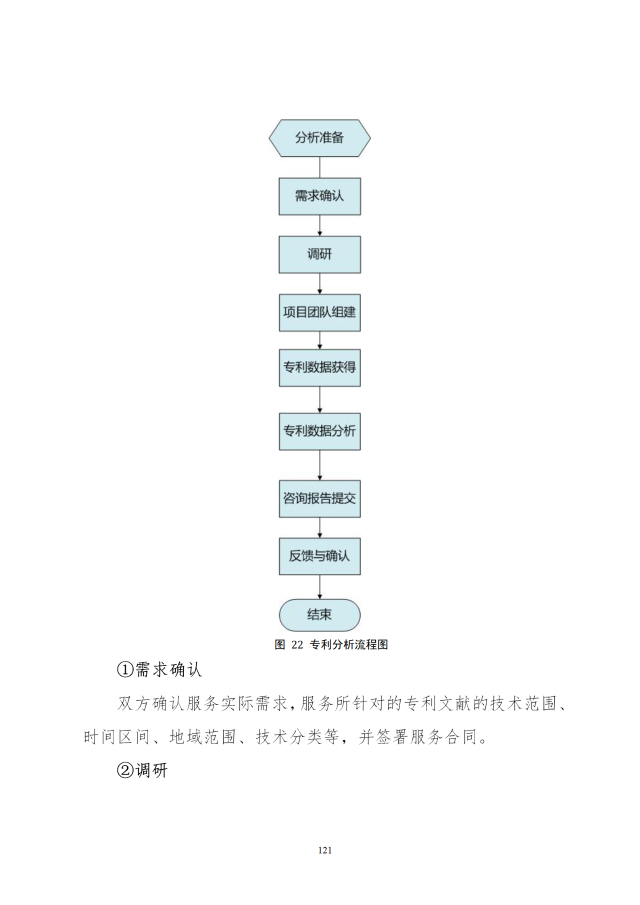 國知局印發(fā)《知識產權基礎數據利用指引》！