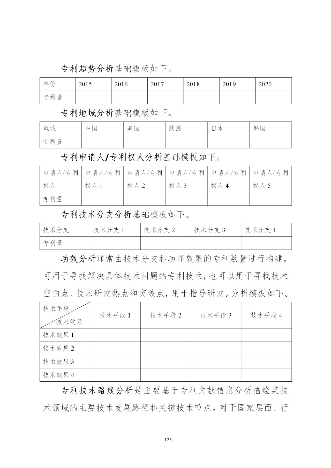 國知局印發(fā)《知識產權基礎數據利用指引》！