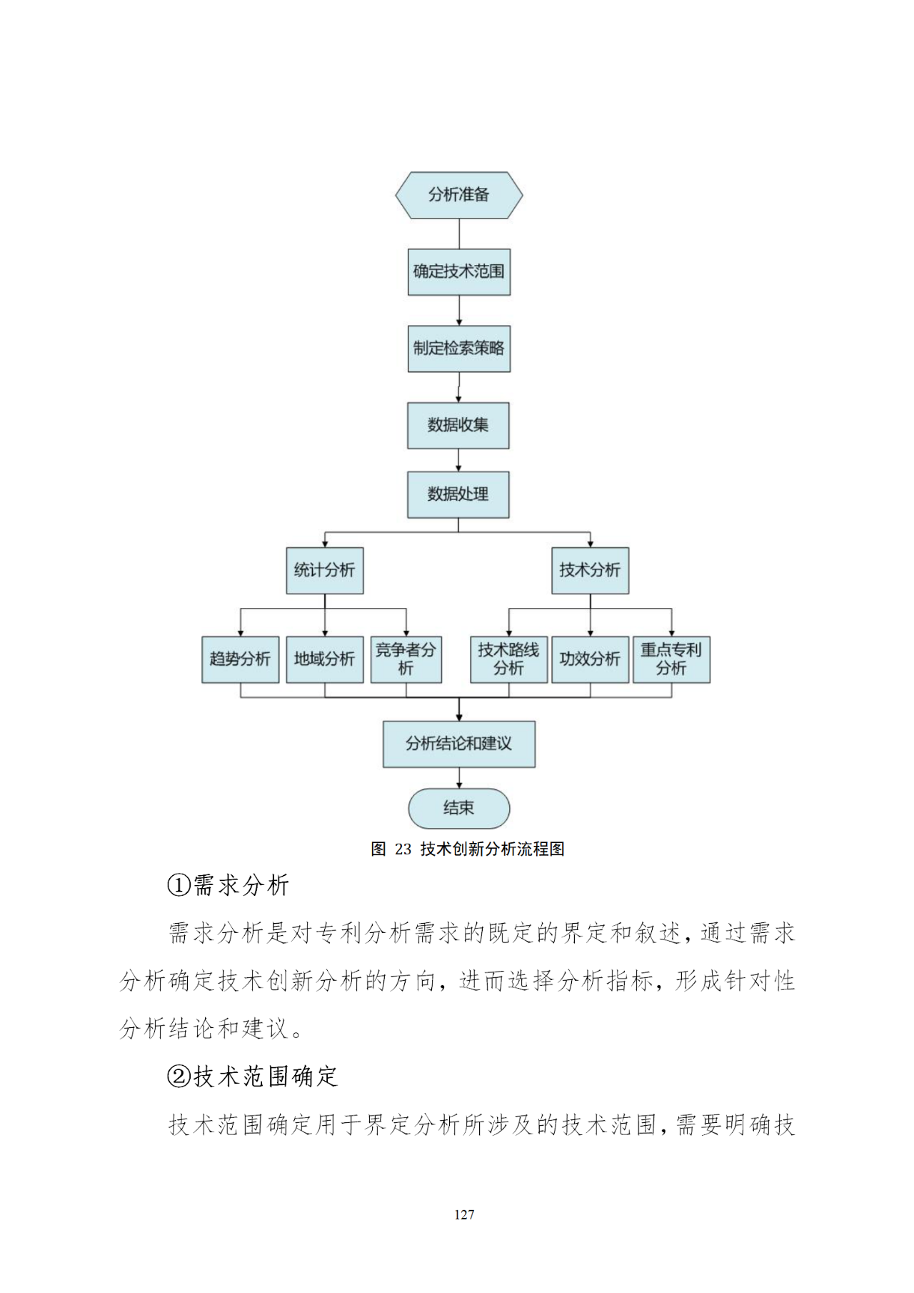 國知局印發(fā)《知識產權基礎數據利用指引》！