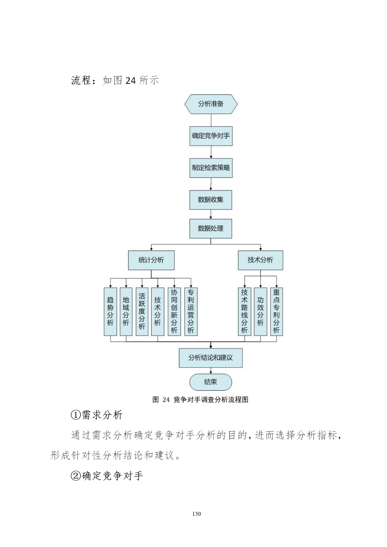 國知局印發(fā)《知識產(chǎn)權(quán)基礎(chǔ)數(shù)據(jù)利用指引》！