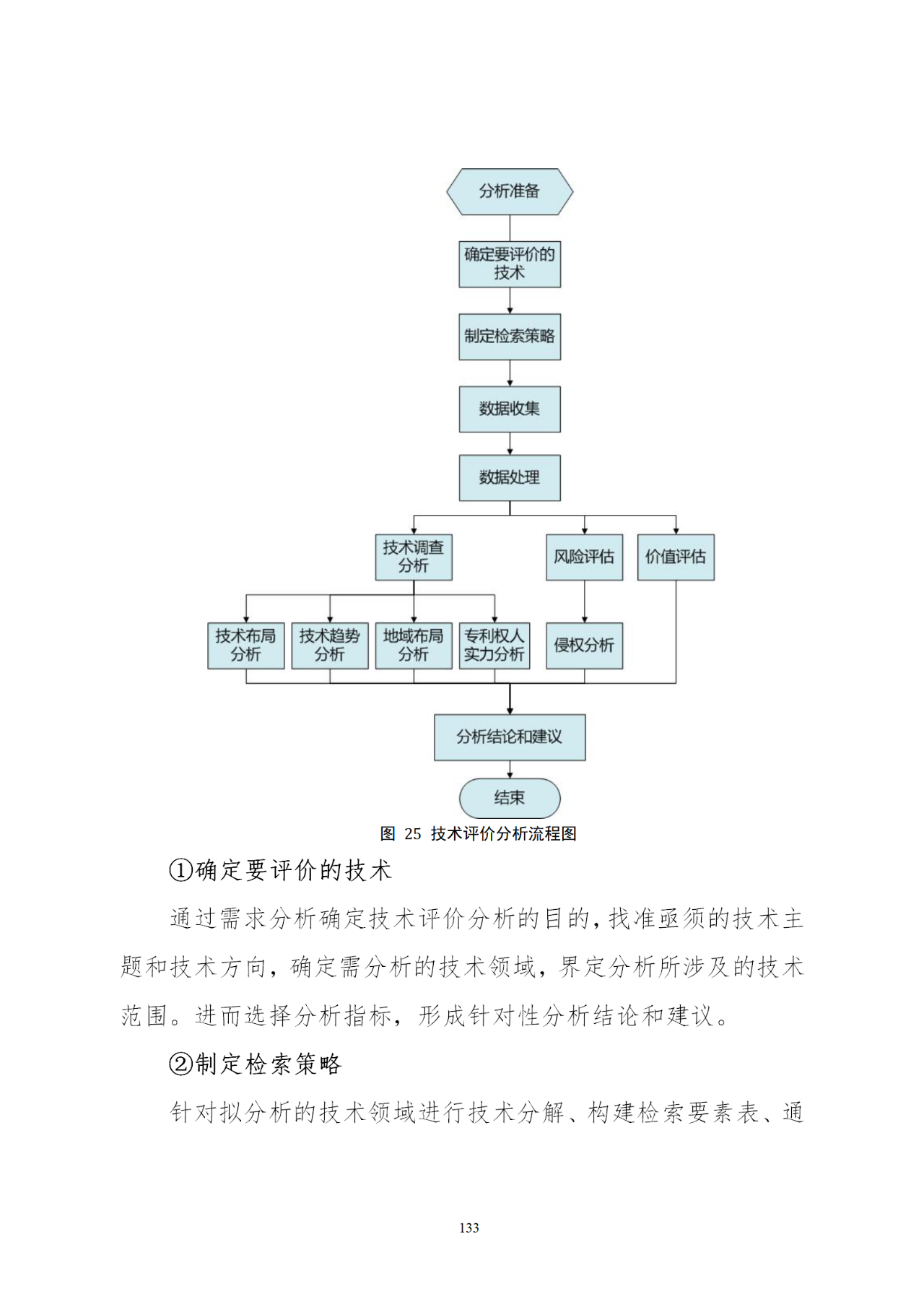 國知局印發(fā)《知識產權基礎數據利用指引》！