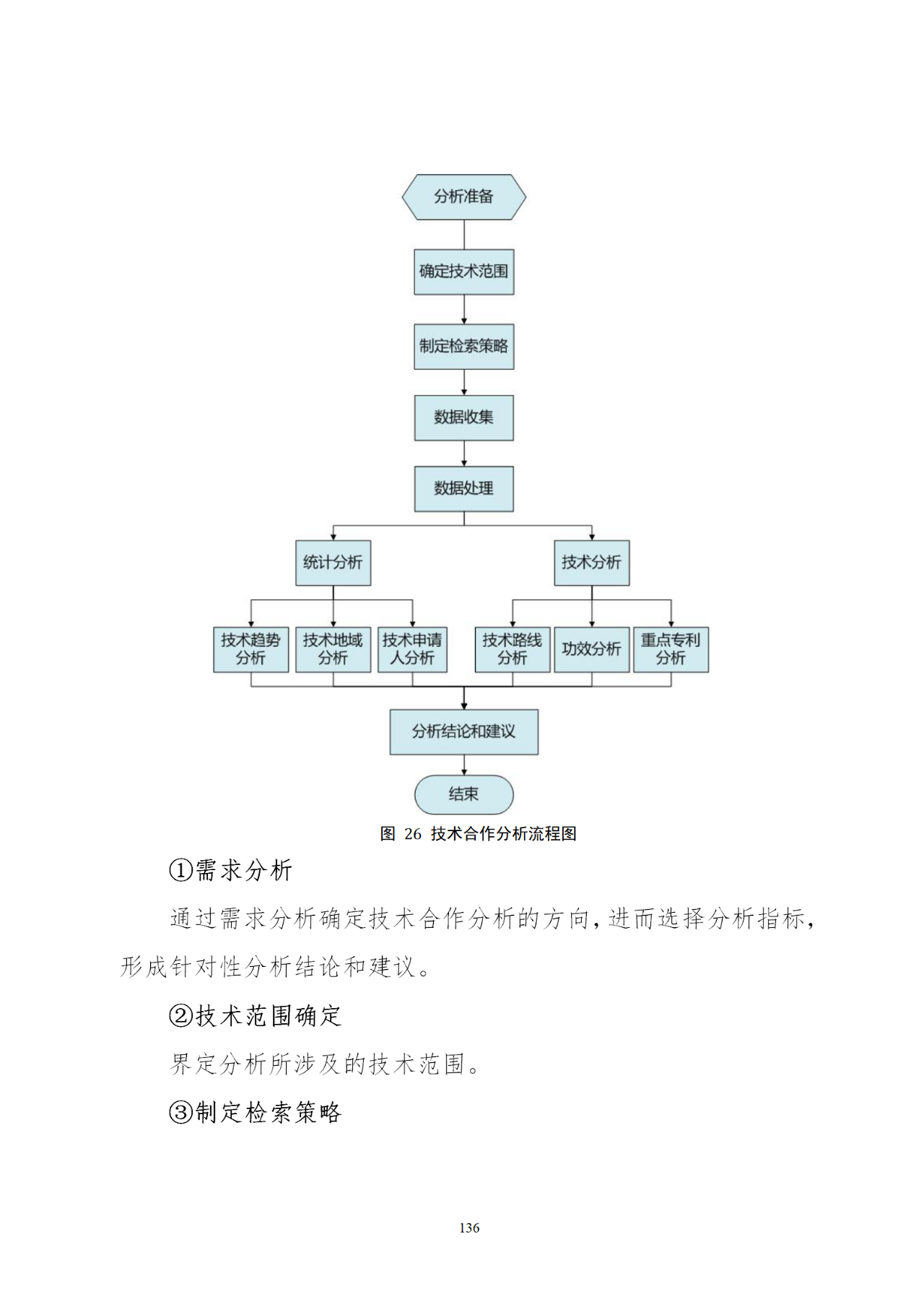 國知局印發(fā)《知識產權基礎數據利用指引》！