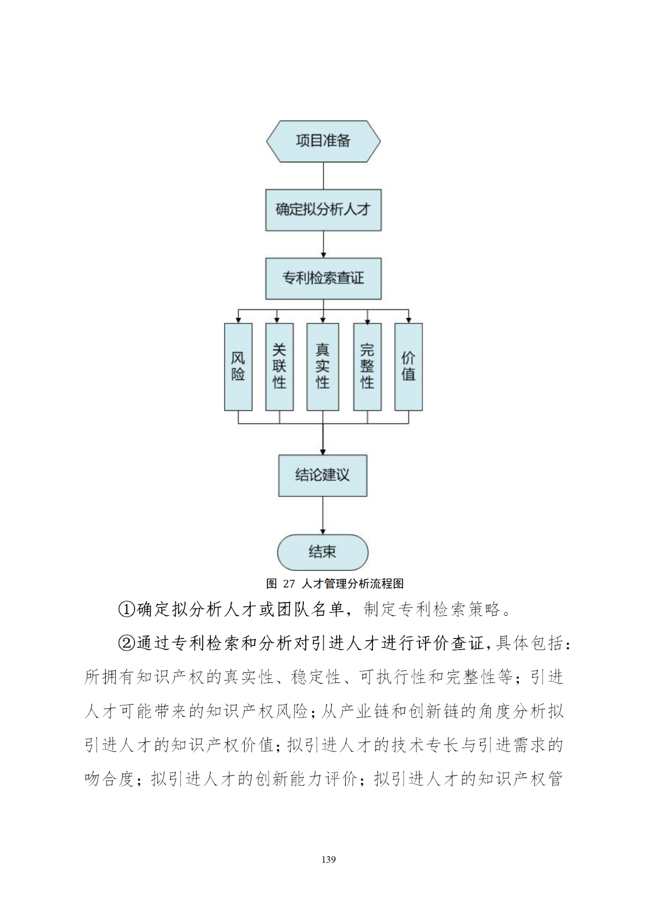 國知局印發(fā)《知識產權基礎數據利用指引》！