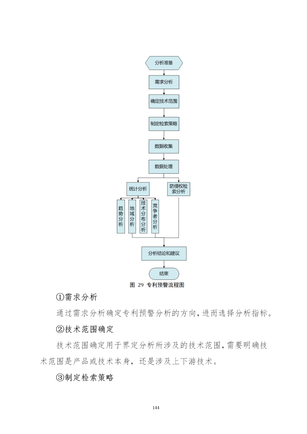 國知局印發(fā)《知識產權基礎數據利用指引》！