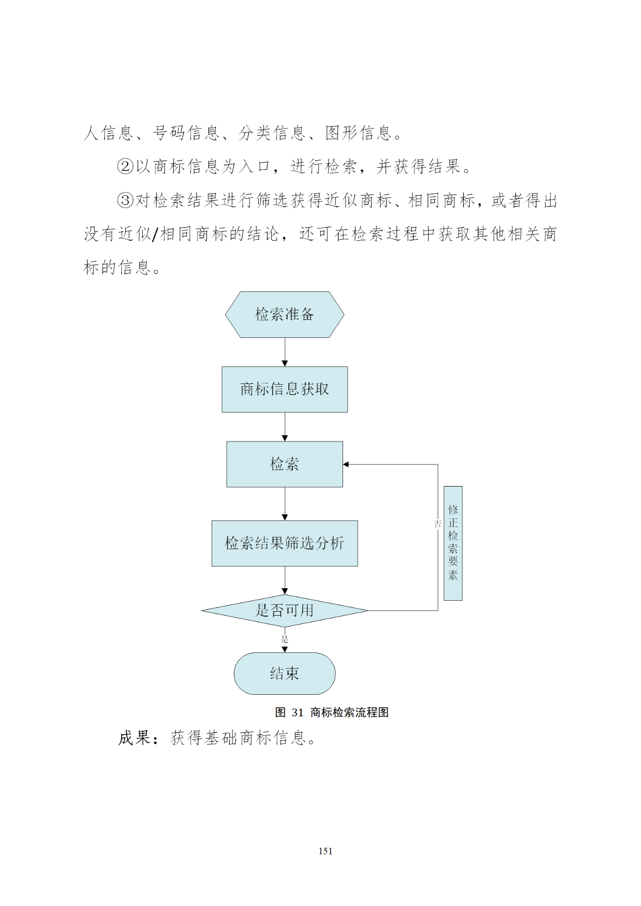 國知局印發(fā)《知識產權基礎數據利用指引》！