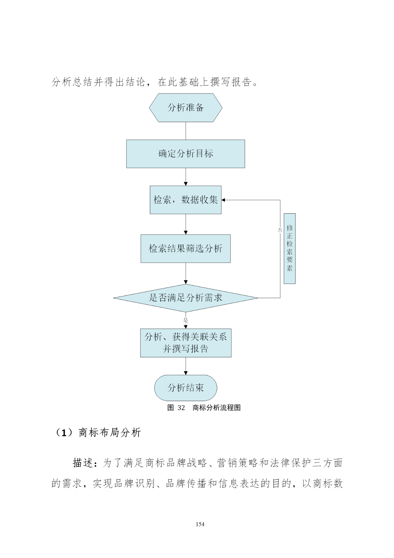 國知局印發(fā)《知識產權基礎數據利用指引》！