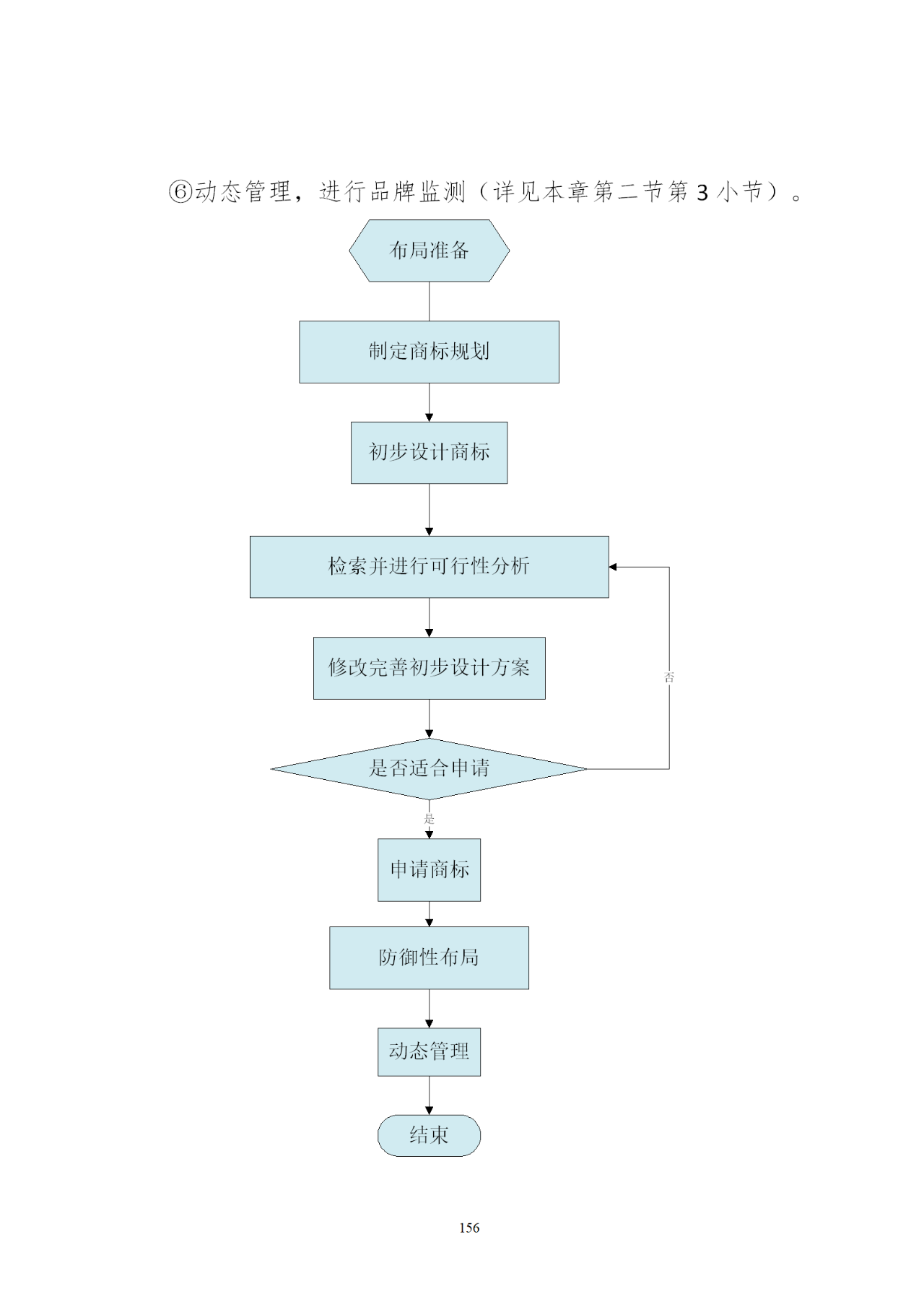 國知局印發(fā)《知識產權基礎數據利用指引》！