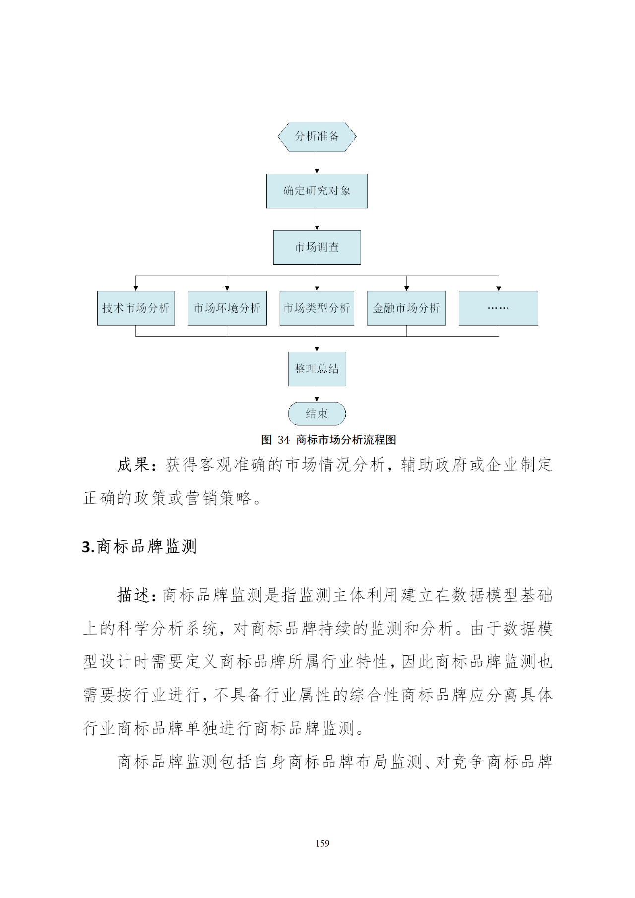 國知局印發(fā)《知識產(chǎn)權(quán)基礎(chǔ)數(shù)據(jù)利用指引》！