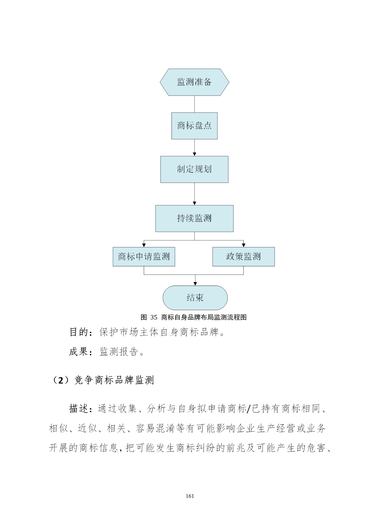 國(guó)知局印發(fā)《知識(shí)產(chǎn)權(quán)基礎(chǔ)數(shù)據(jù)利用指引》！