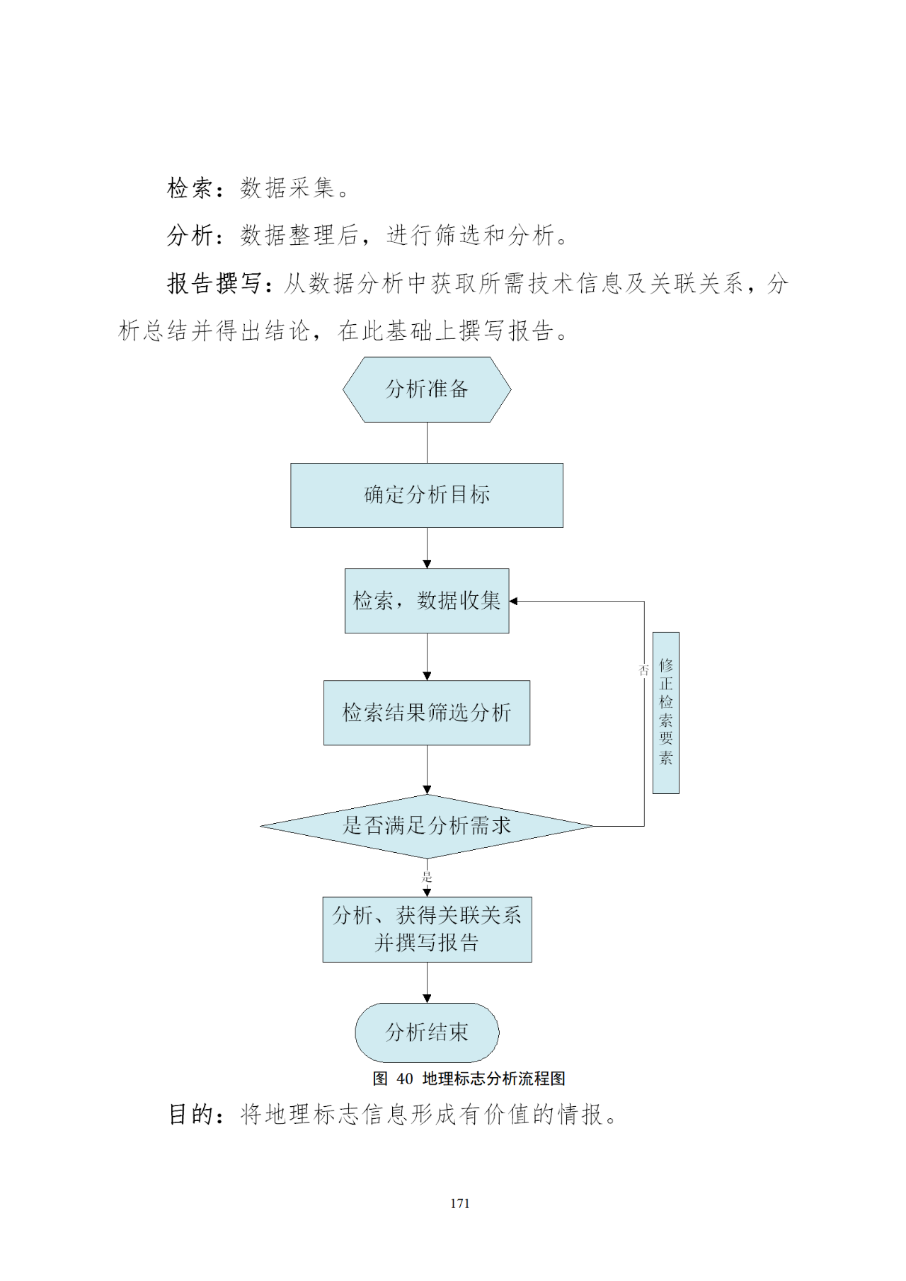 國知局印發(fā)《知識產權基礎數據利用指引》！