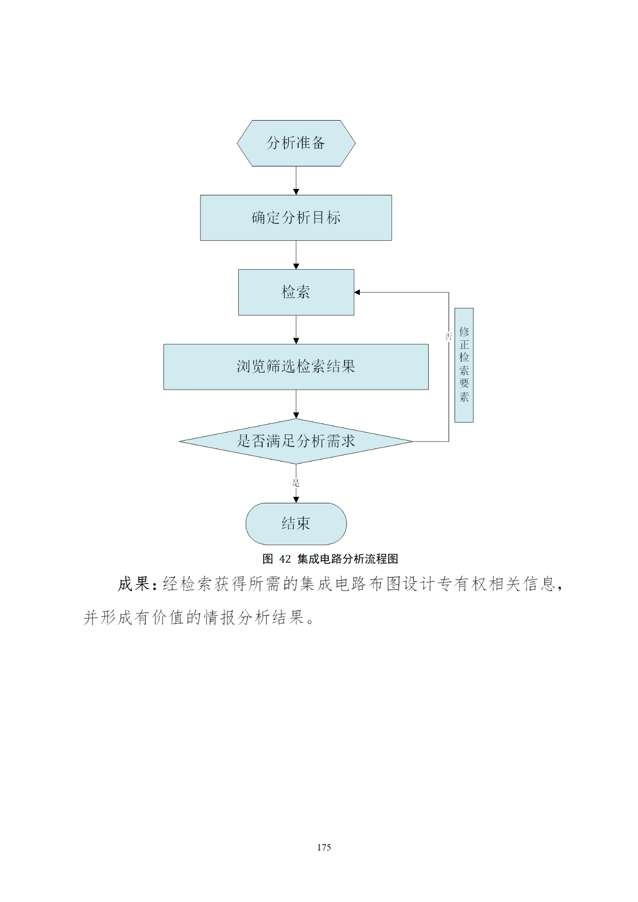 國知局印發(fā)《知識產權基礎數據利用指引》！