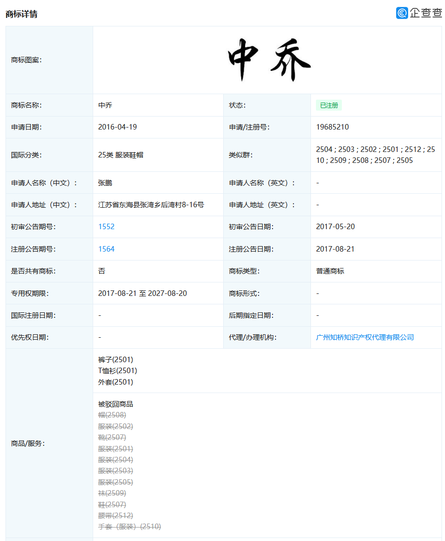 喬丹體育改名中喬體育，第25類“中喬”商標(biāo)已被他人申請(qǐng)？