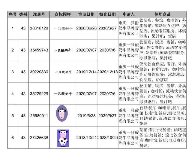 #晨報#美國ITC發(fā)布對骨水泥及其組成成分和下游產(chǎn)品的337部分終裁；海淀法院宣判全國首例智能產(chǎn)品語音指令不正當競爭糾紛案