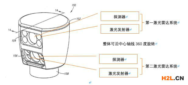 禾賽科技科創(chuàng)板IPO獲受理，曾支付專利和解費達1.6億元