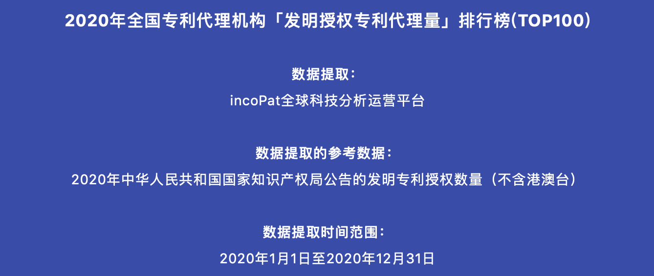 2020年全國(guó)專(zhuān)利代理機(jī)構(gòu)「發(fā)明授權(quán)專(zhuān)利代理量」排行榜(TOP100)