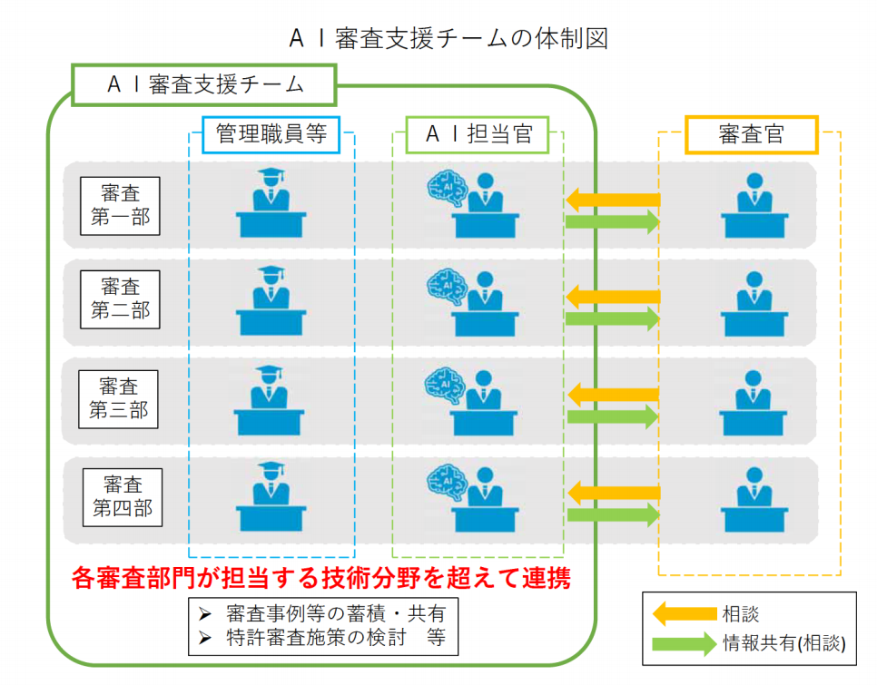 #晨報(bào)#美國(guó)ITC正式對(duì)包括視頻門鈴的網(wǎng)絡(luò)攝像機(jī)系統(tǒng)及其組件啟動(dòng)337調(diào)查；兩會(huì) 貴商｜許國(guó)青：強(qiáng)化知識(shí)產(chǎn)權(quán)保護(hù)