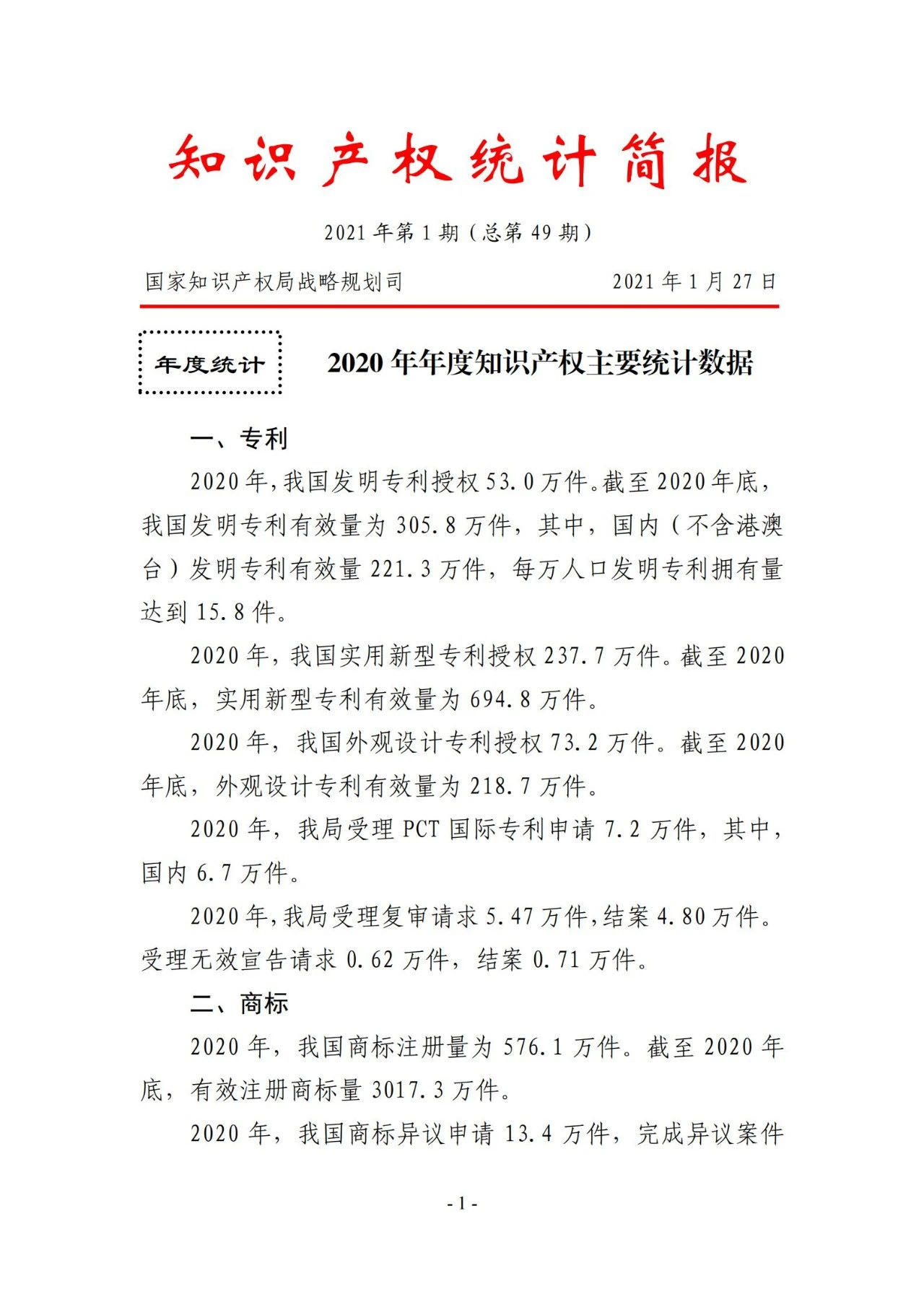 2020年度專利、商標(biāo)、地理標(biāo)志等統(tǒng)計(jì)數(shù)據(jù)簡(jiǎn)報(bào)（2021年第一期）