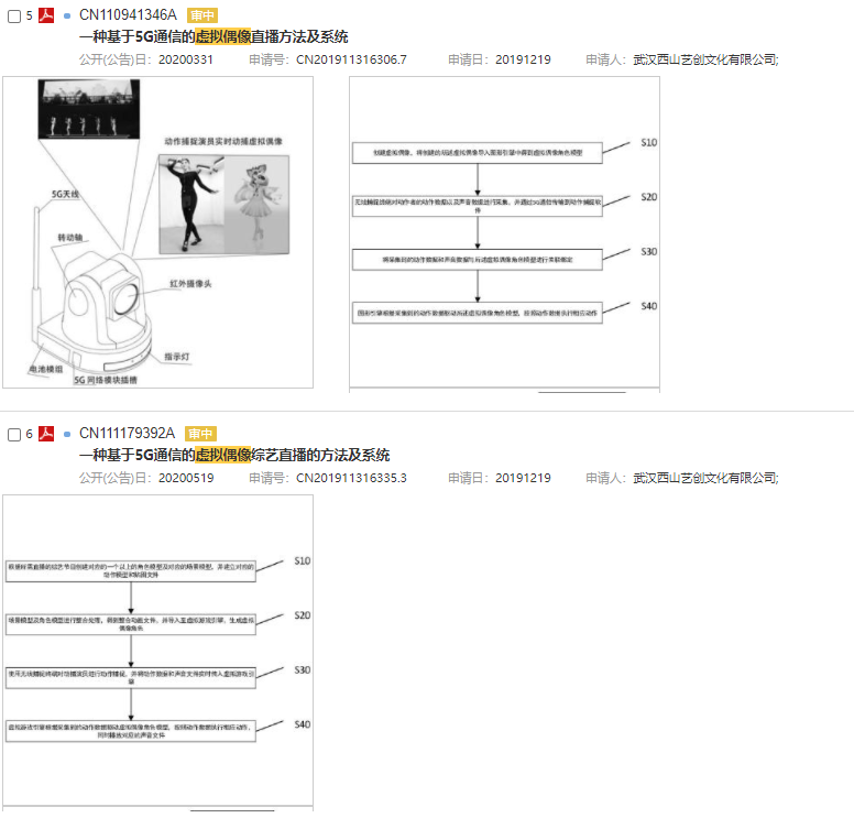 專利揭示：PRADA背后，“永不塌房”代言人需要什么樣的核心技術(shù)