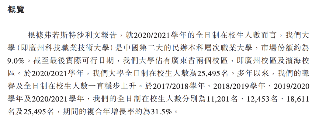 “中國科大”要上市？聲明：假的，校名簡稱和注冊商標被冒用！