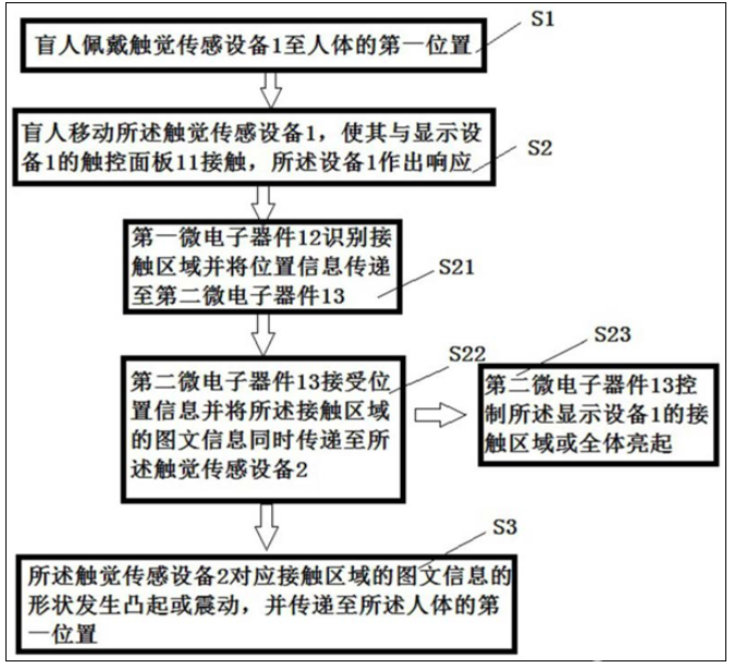 #晨報(bào)#音集協(xié)要求快手下架首批一萬(wàn)部涉嫌侵權(quán)視頻、自查歌曲版權(quán)，否則將被蘋果商店下架