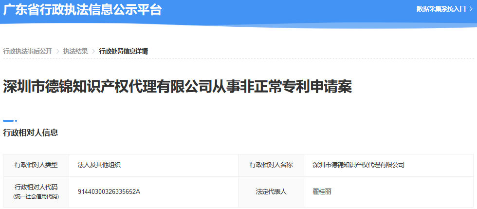 最新！廣東4家機構因擅自開展專利代理業(yè)務、從事非正常專利申請被罰