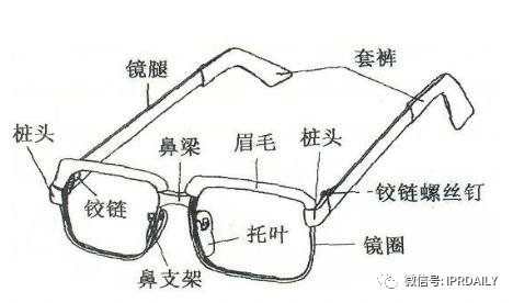 淺談局部外觀設(shè)計(jì)制度下的專利侵權(quán)判定