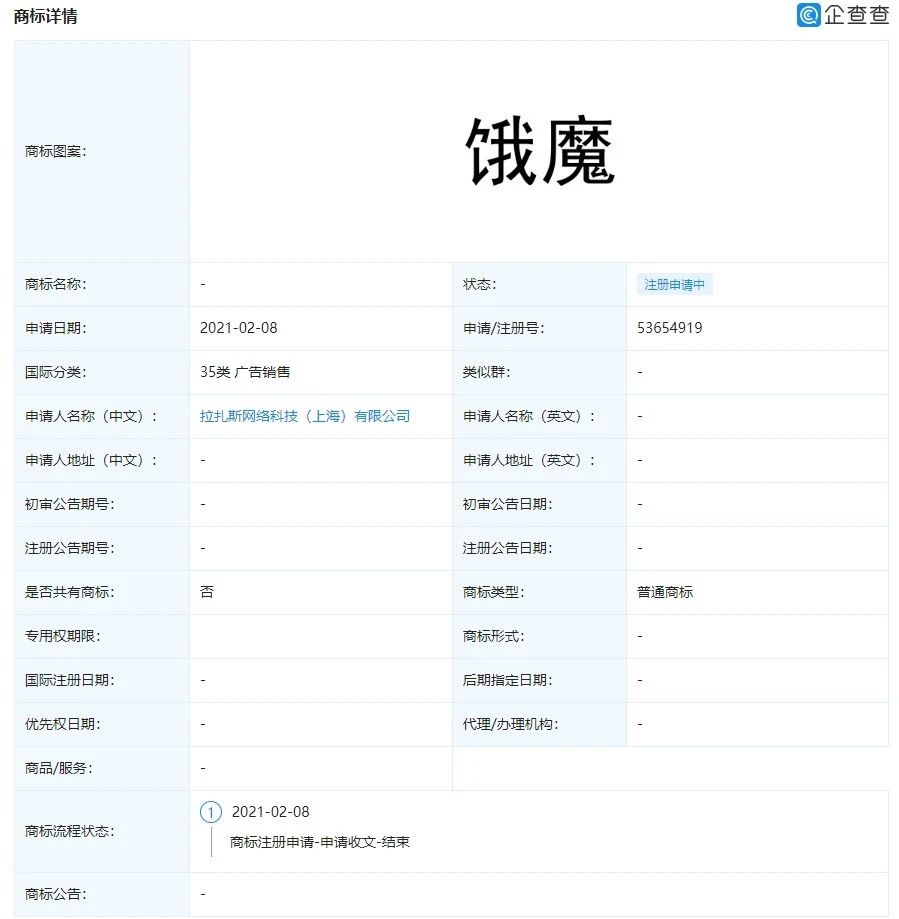 #晨報#“你好，李煥英”全部45類商標(biāo)被申請注冊中；韓國知識產(chǎn)權(quán)局推出打擊網(wǎng)絡(luò)假冒的措施