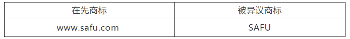 打破迷思：為什么不能放棄被異議的歐盟商標(biāo)？