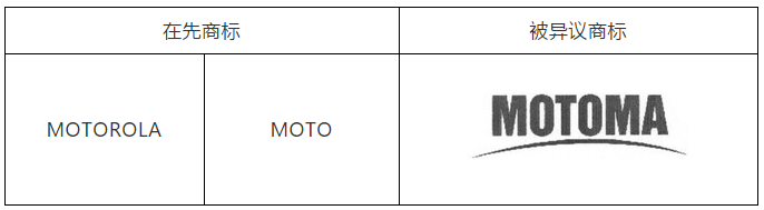 打破迷思：為什么不能放棄被異議的歐盟商標(biāo)？