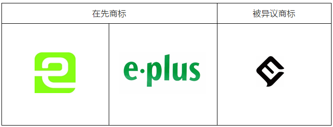 打破迷思：為什么不能放棄被異議的歐盟商標(biāo)？