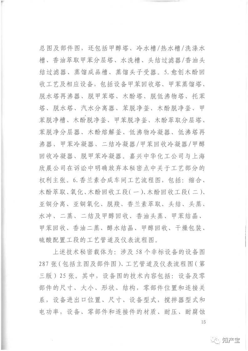 判決書全文 | 史上最高！判賠1.59億，最高法宣判一起技術(shù)秘密侵權(quán)上訴案